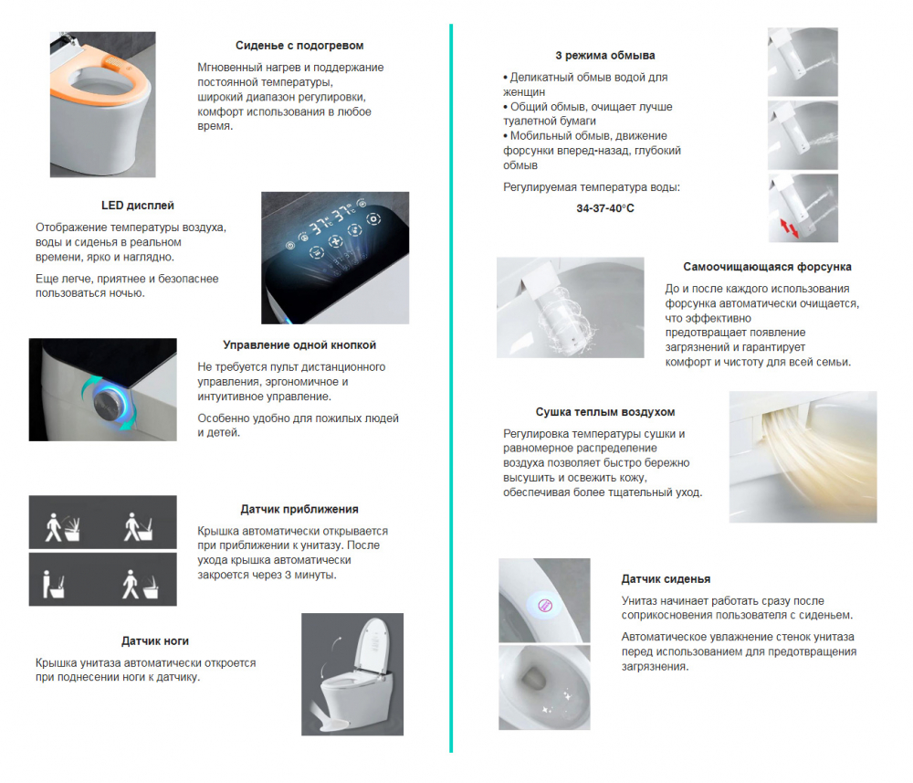 Комплект ABBER подвесной электронный унитаз-биде Rechteck AC1215S с инсталляцией AC0101P2