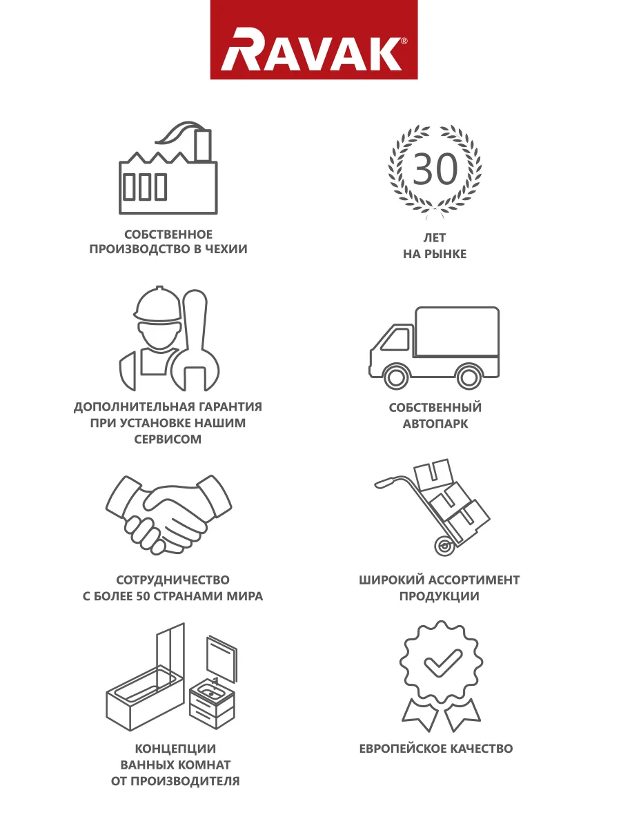 Панель для поддона Sabina 80 A914001020