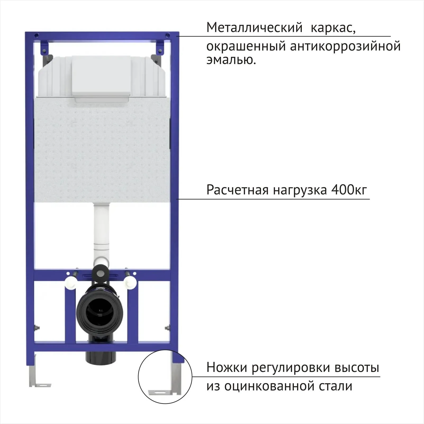 Инсталляция BERGES для скрытого монтажа NOVUM L1 с кнопкой белая