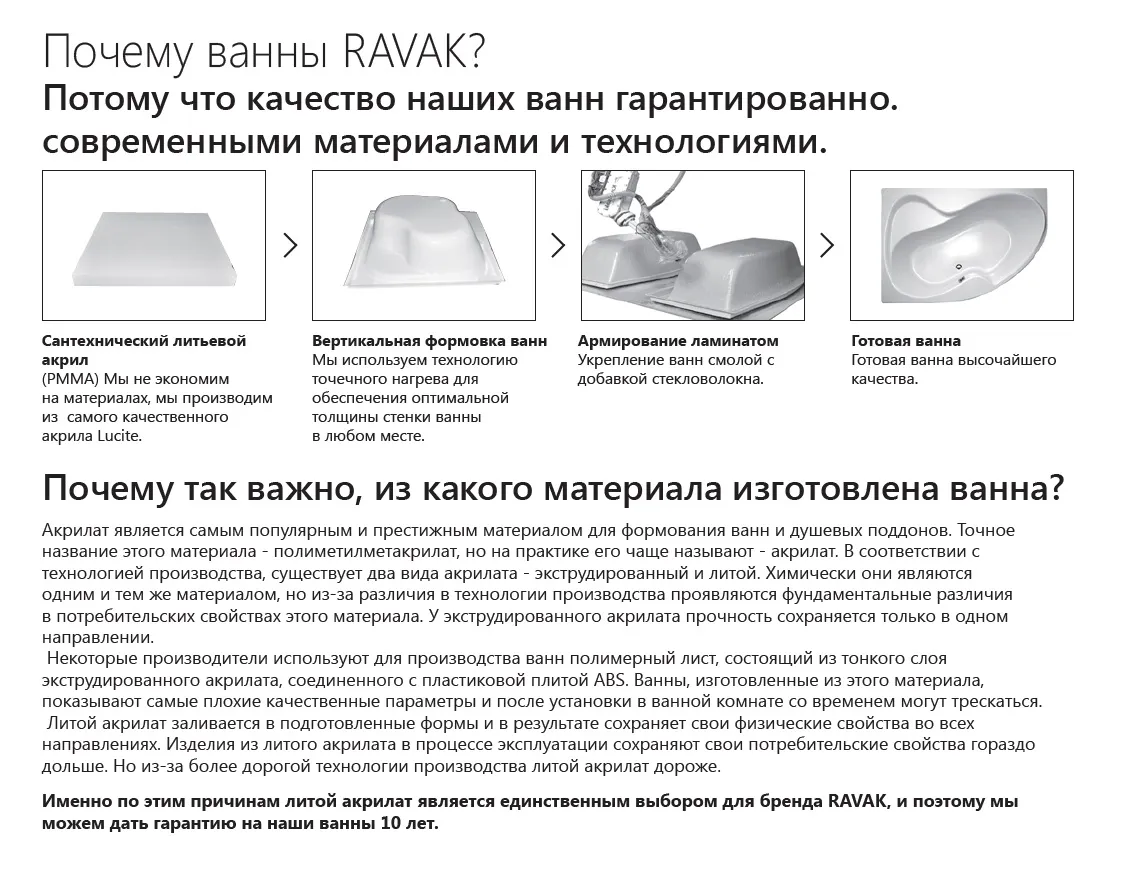 Ванна акриловая Ravak Rosa I 140x105 L CI01000000